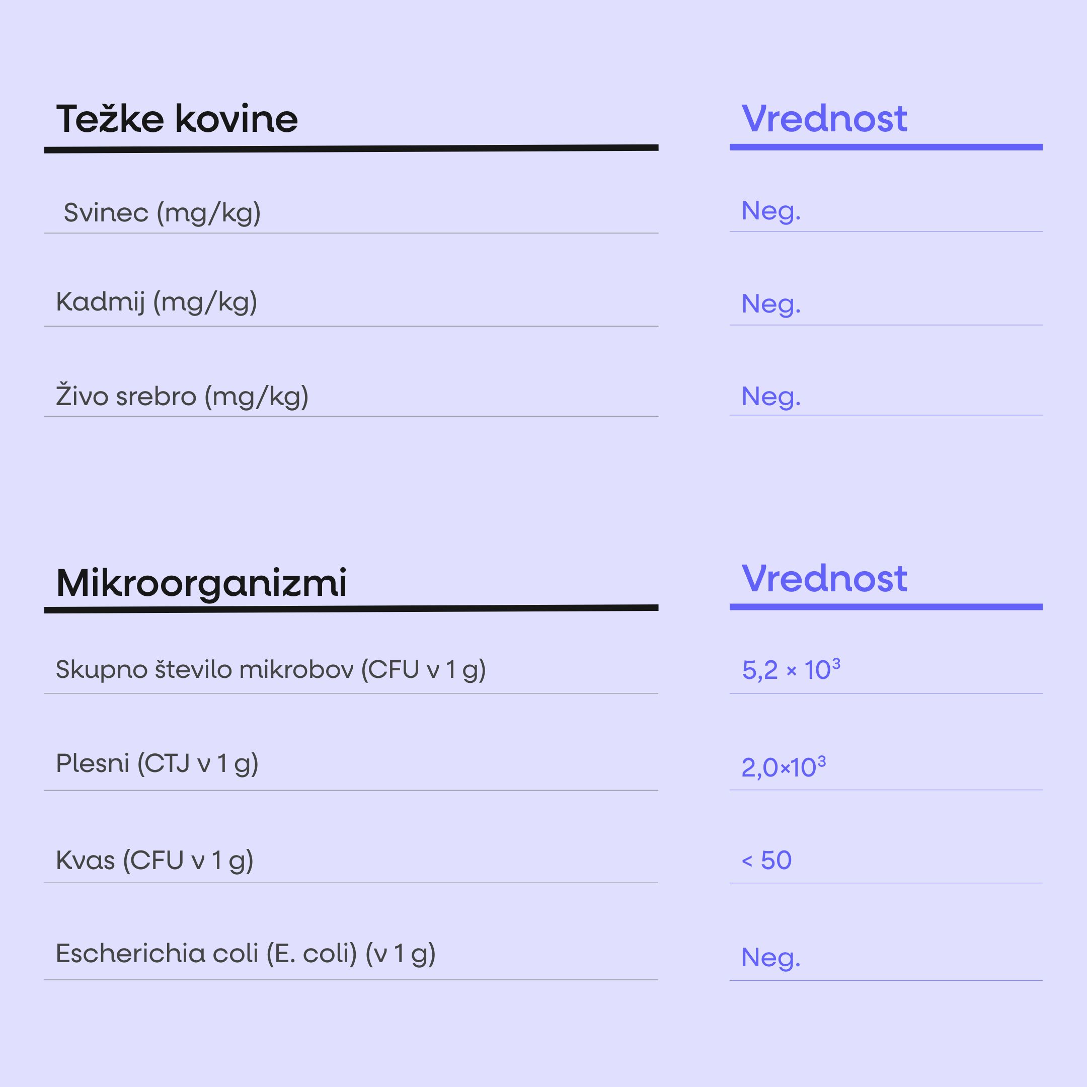 (Slovinština)_3
